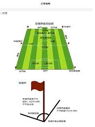 尤文图斯引进瑟尔洛特替代弗拉霍维奇的战略分析